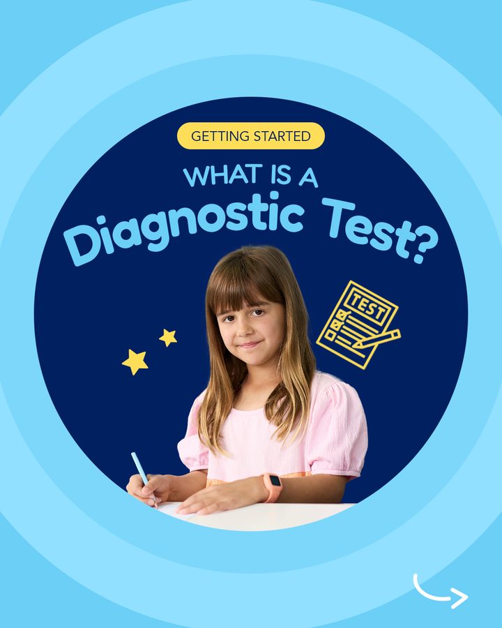Kumon explainer, slide 1 of 3: What is a Diagnostic Test? A girl works at a desk.