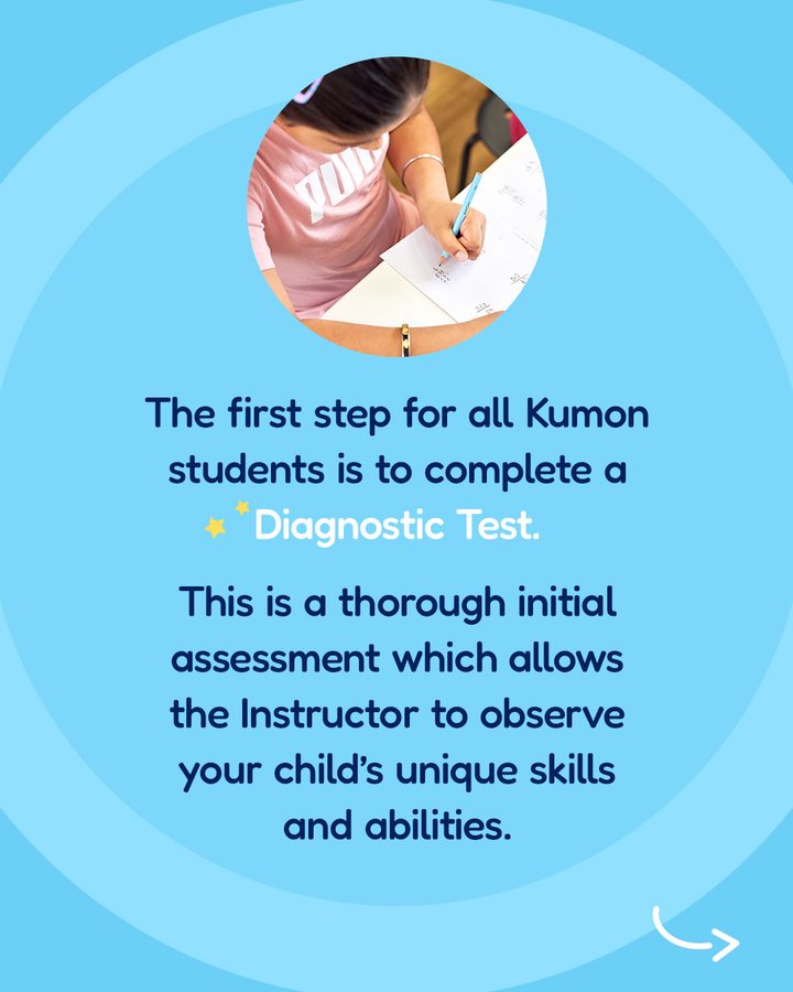 Slide 2 of 3: The first step for all Kumon students is to complete a Diagnostic Test. This is a thorough initial assessment which allows the Instructor to observe your child's unique skills and abilities.